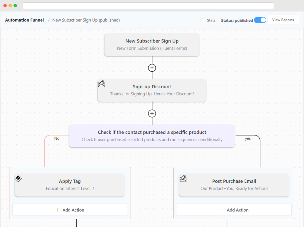 Email Automation Function